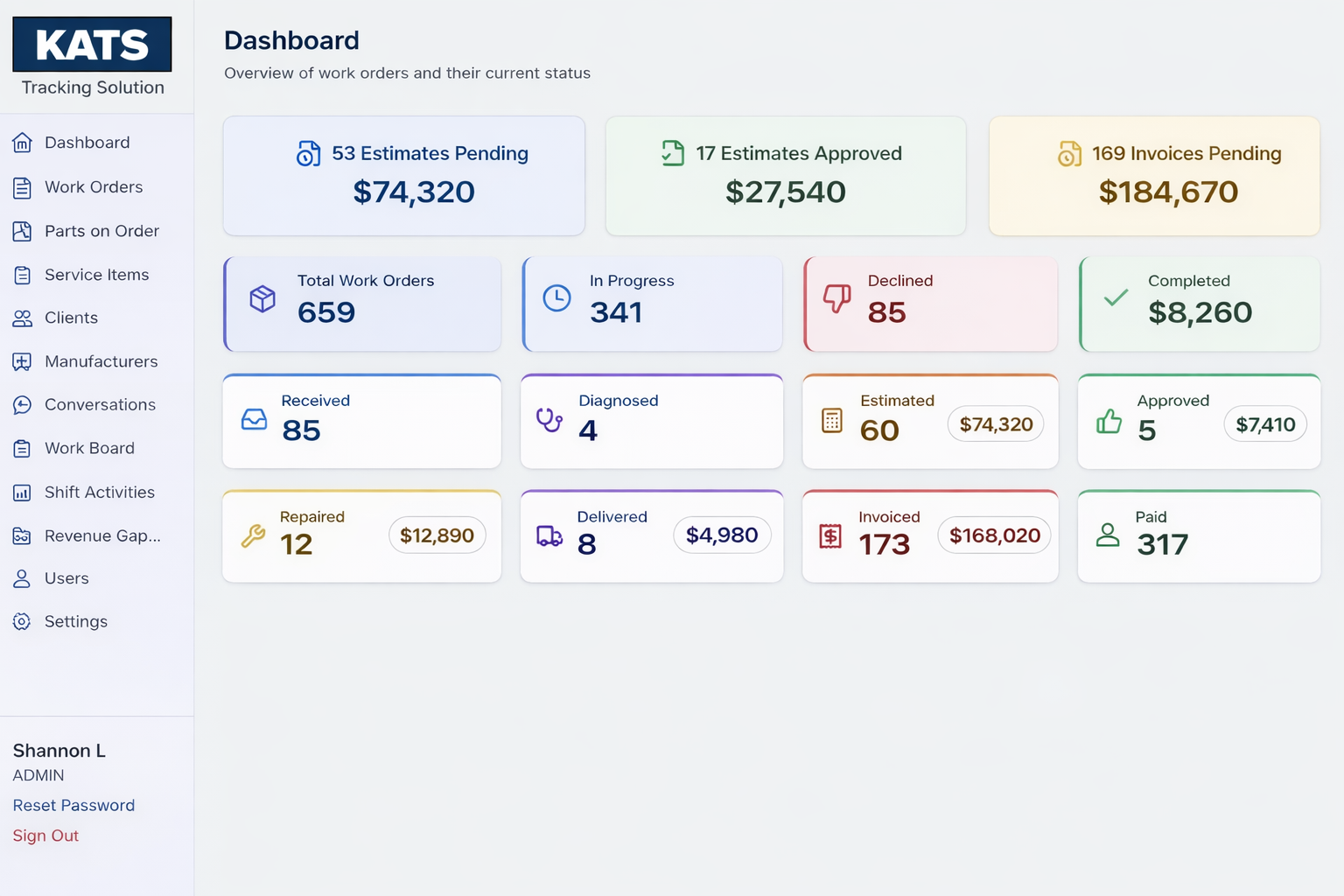 KATS Work Order Dashboard